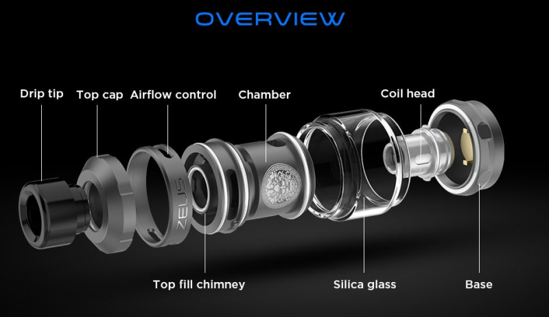 Preview: GeekVape Zeus Sub Ohm 5ml Verdampfer Tank